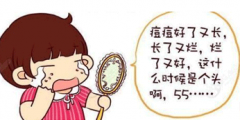 痤瘡是什么？痤瘡都有什么類(lèi)型？